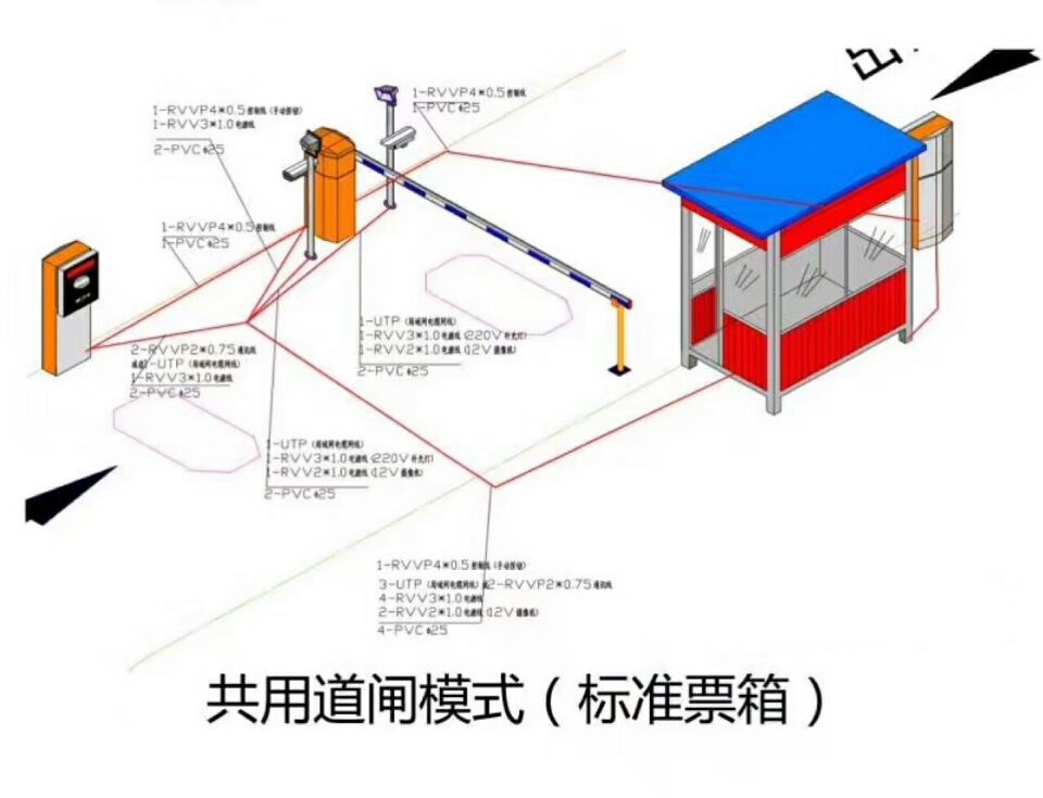 南充顺庆区单通道模式停车系统