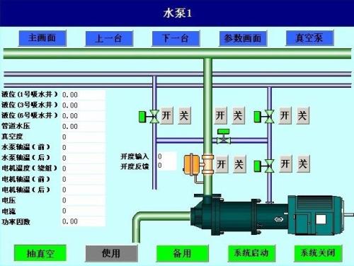 南充顺庆区水泵自动控制系统八号