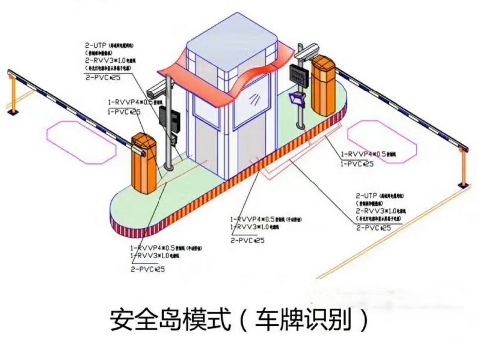 南充顺庆区双通道带岗亭manbext登陆